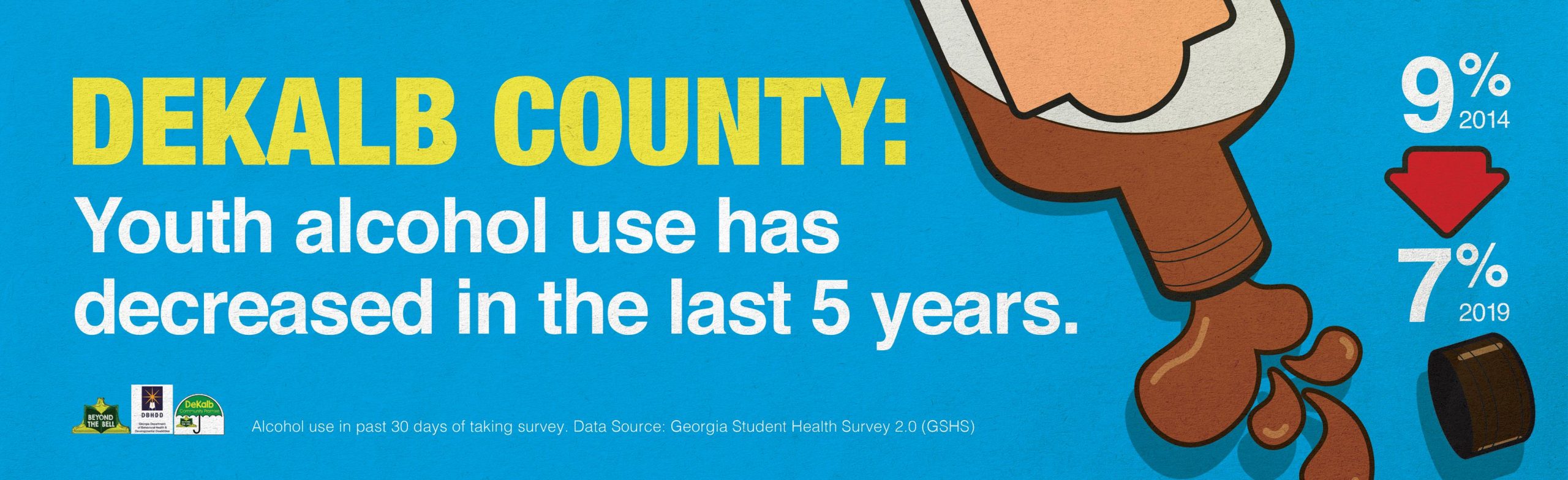 A blue banner with a cartoon liquor bottle spilling brown liquid. In white and yellow text, it says "DeKalb County: Youth alcohol use has decreased in the last 5 years."