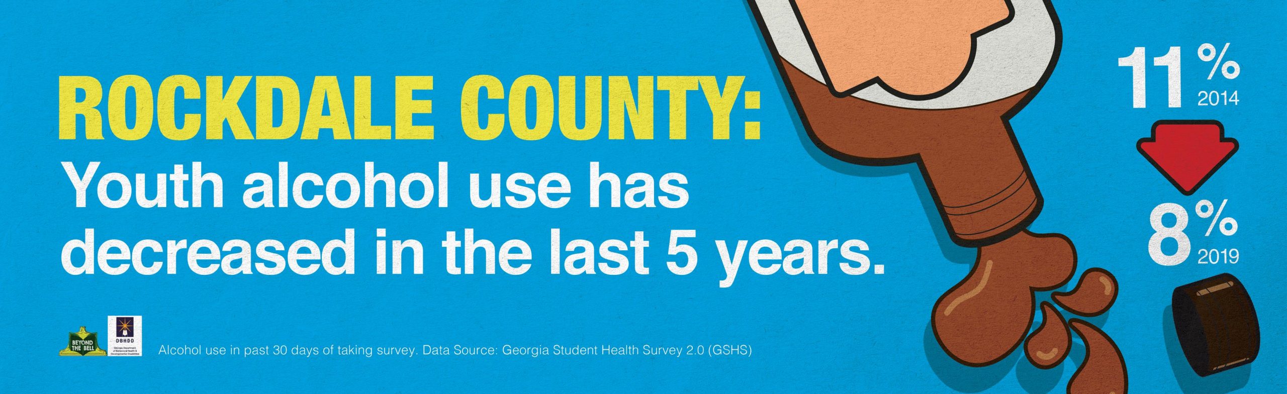 A blue banner with a cartoon liquor bottle spilling brown liquid. In yellow and white text, it says "Rockdale County: Youth alcohol use has decreased in the last five years."